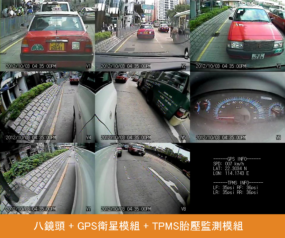 8 鏡頭分割畫面示範